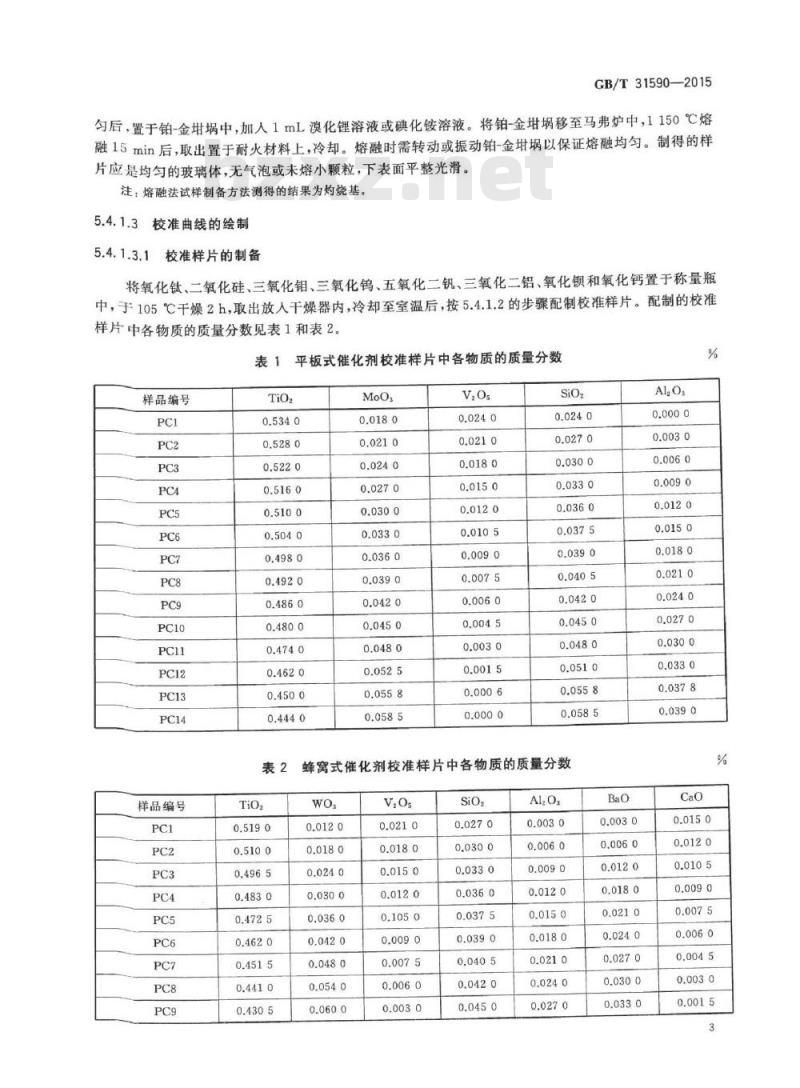 GB/T 31590-2015 烟气脱硝催化剂化学成分分析方法