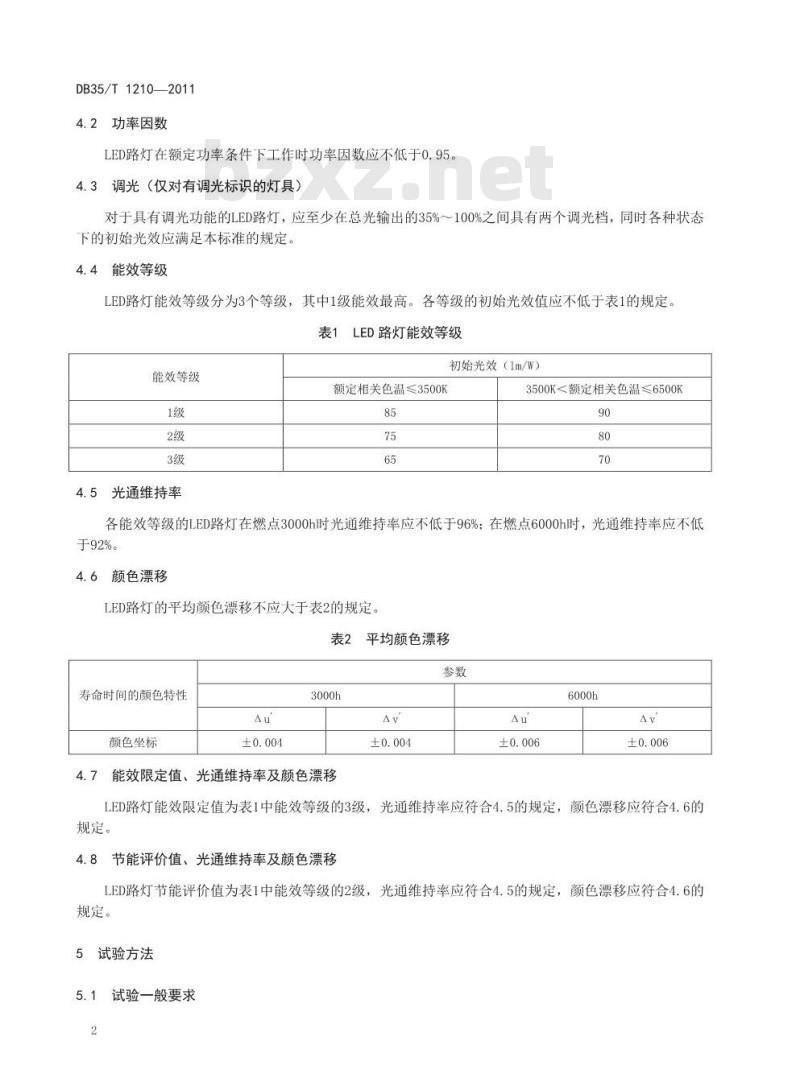 DB35/T 1210-2011 道路照明用LED灯能效限定值及能效等级 DB35/T 1210-2011 道路照明用LED灯能效限定值及能效等级