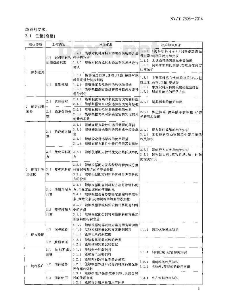 NY/T 2605-2014 饲料配方师