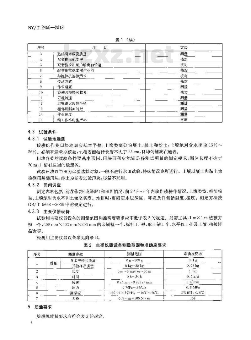 NY/T 2456-2013 旋耕机 质量评价技术规范 NY/T 2456-2013 旋耕机 质量评价技术规范