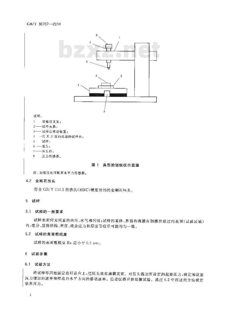 GB/T 30707-2014 精细陶瓷涂层结合力试验方法 划痕法 GB/T 30707-2014 精细陶瓷涂层结合力试验方法 划痕法