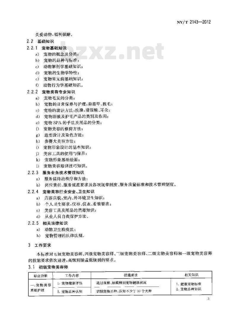 NY/T 2143-2012 宠物美容师 NY/T 2143-2012 宠物美容师