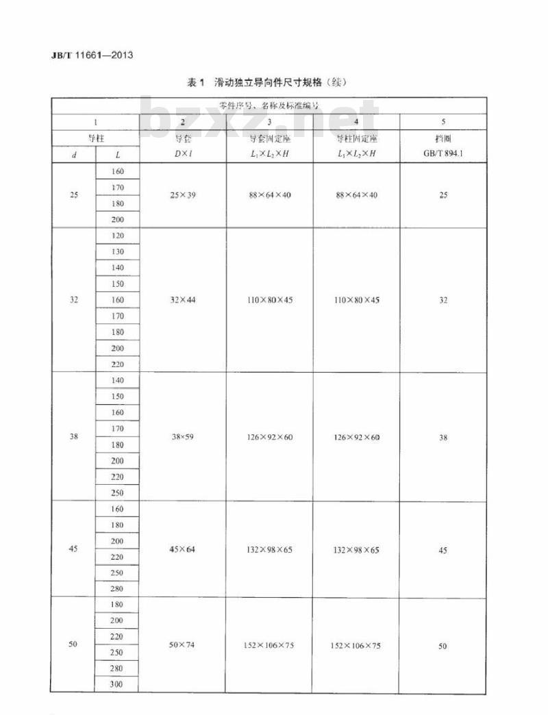 JB/T 11661-2013 冲模导向装置 滑动独立导向件 JB/T 11661-2013 冲模导向装置 滑动独立导向件