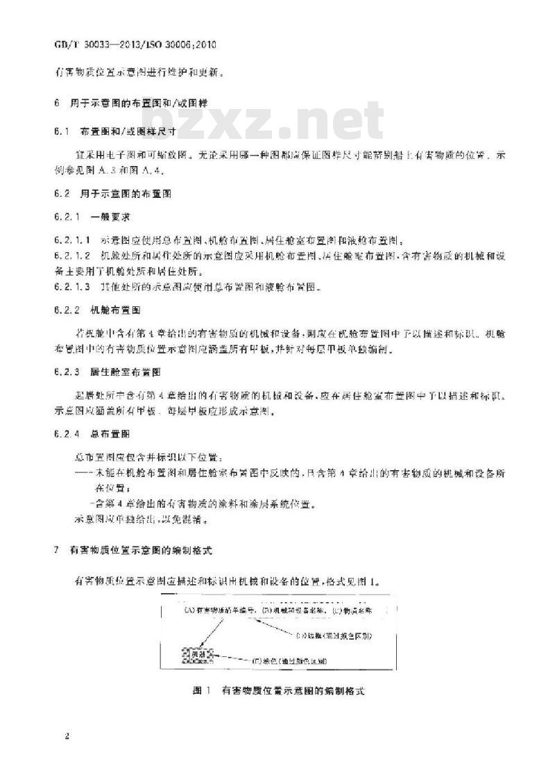GB/T 30033-2013 拆船管理系统 船上有害物质位置示意图 GB/T 30033-2013 拆船管理系统 船上有害物质位置示意图