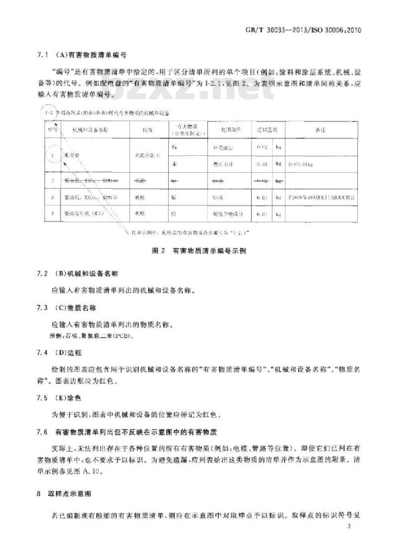 GB/T 30033-2013 拆船管理系统 船上有害物质位置示意图 GB/T 30033-2013 拆船管理系统 船上有害物质位置示意图