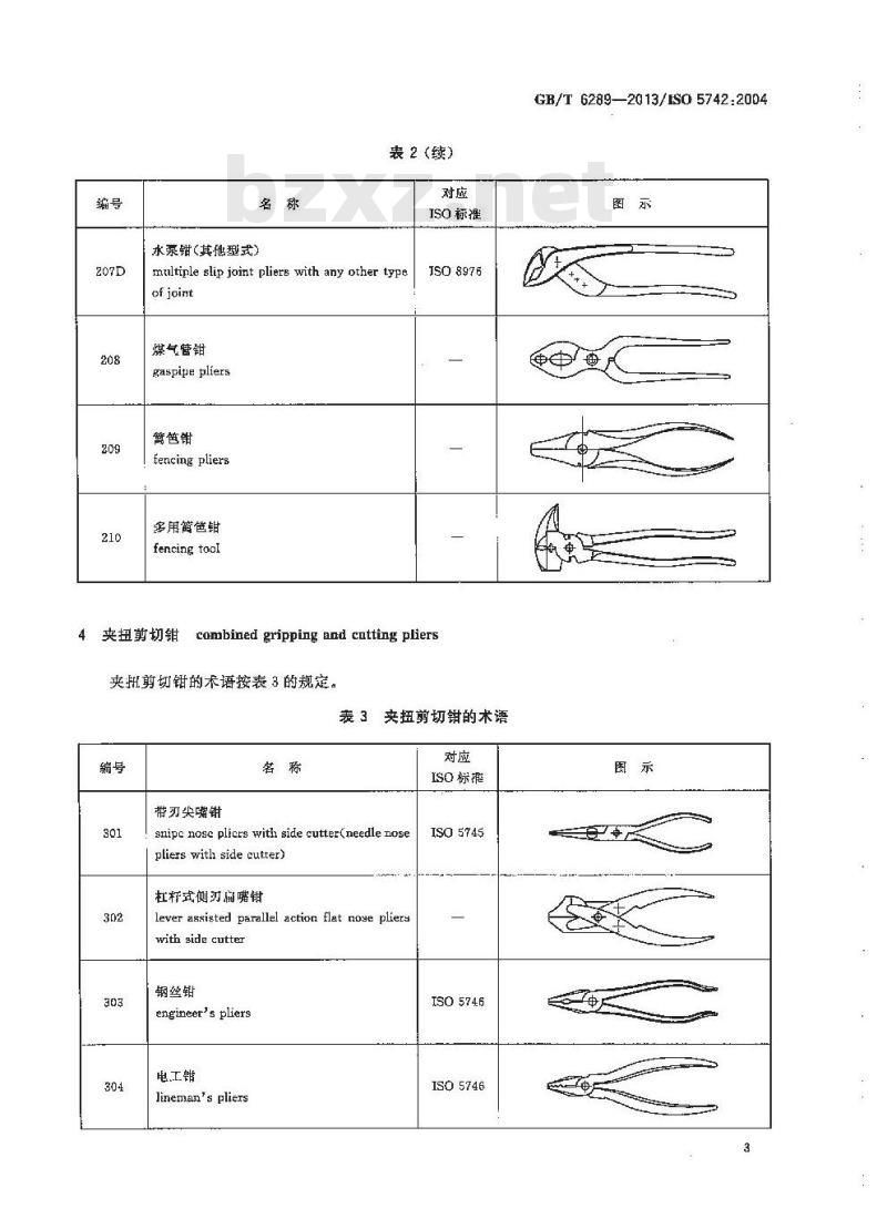GB/T 6289-2013 夹扭钳和剪切钳 术语 GB/T 6289-2013 夹扭钳和剪切钳 术语
