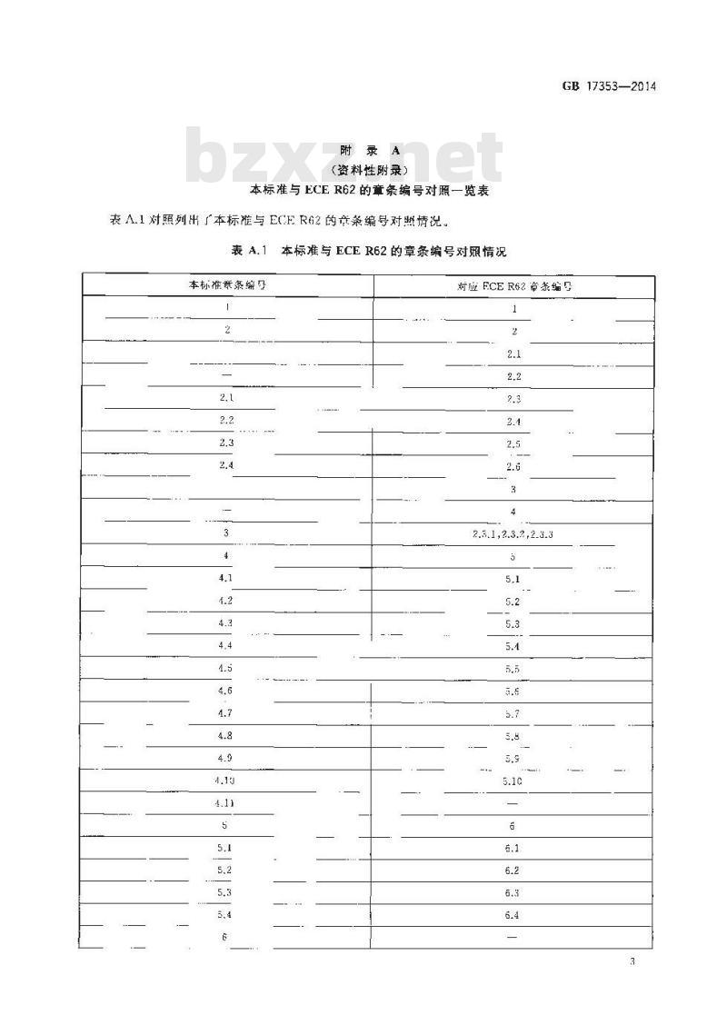 GB 17353-2014 摩托车和轻便摩托车防盗装置 GB 17353-2014 摩托车和轻便摩托车防盗装置