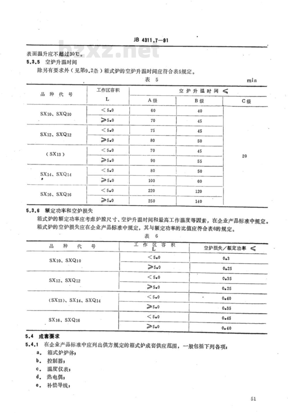 JB/T 4311.7-1991 间接电阻炉 SX系列实用箱式电阻炉 JB/T 4311.7-1991 间接电阻炉 SX系列实用箱式电阻炉