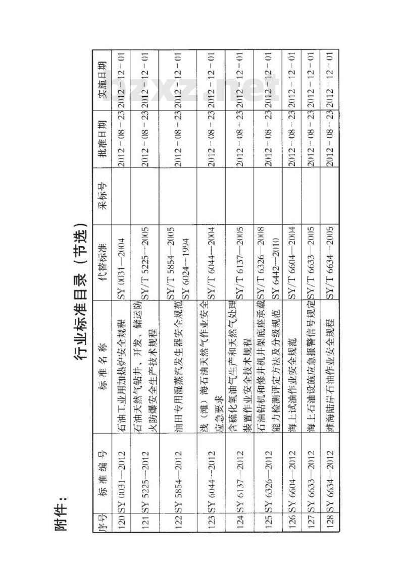 SY/T 6881-2012 高含硫气田水处理及回注工程设计规范
