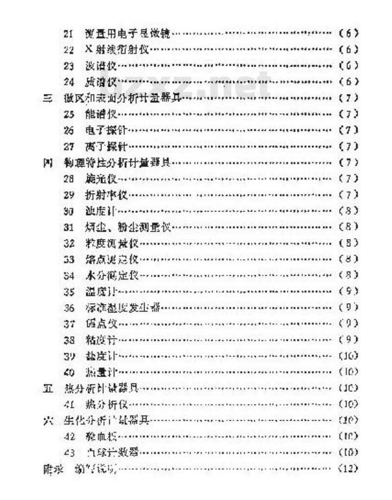 JJG 1031-1992 依法管理的物理化学计量器具分类规范