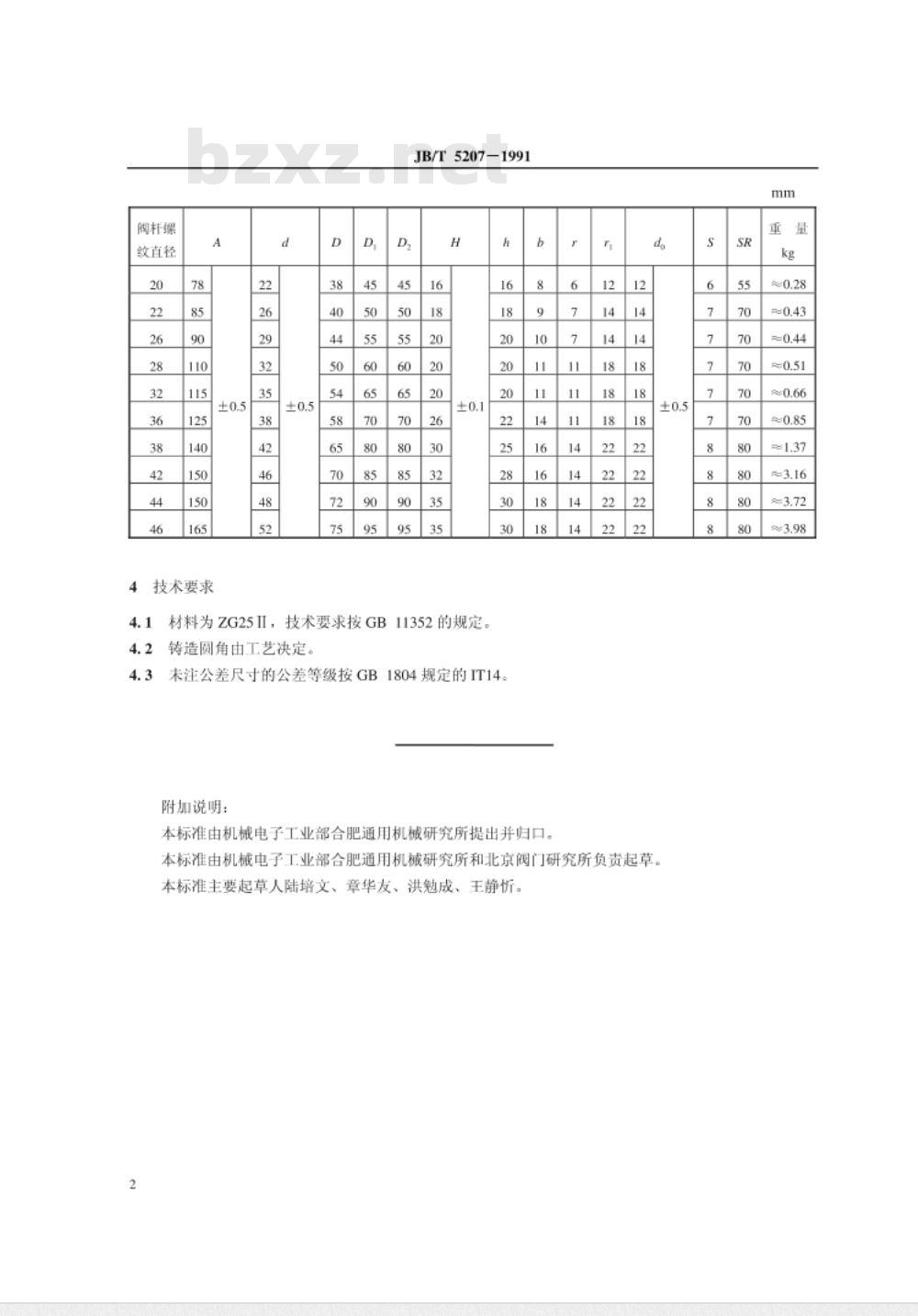 JB/T 5207-1991 填料压板