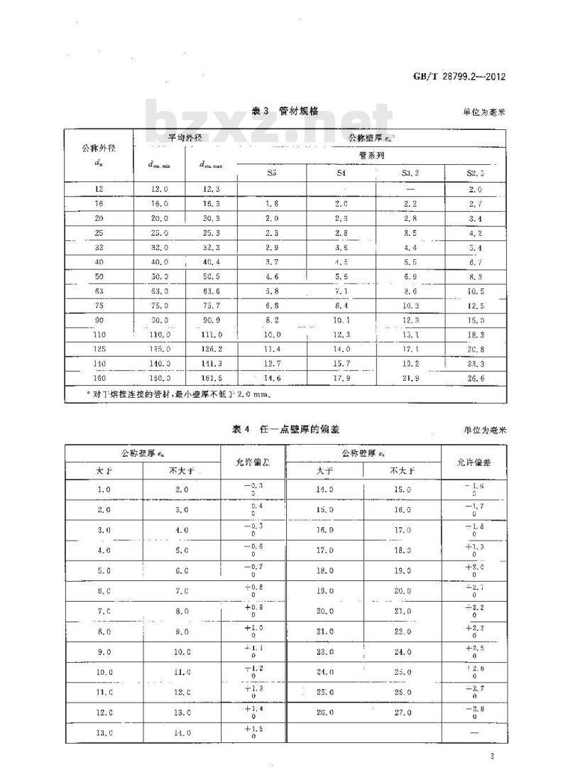 GB/T 28799.2-2012 冷热水用耐热聚乙烯(PE-RT)管道系统 第2部分:管材 GB/T 28799.2-2012 冷热水用耐热聚乙烯(PE-RT)管道系统 第2部分:管材