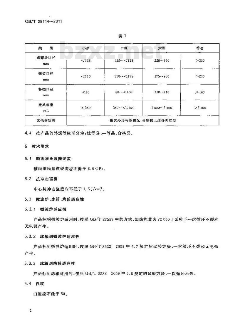 GB/T 28114-2011 镁质强化瓷 GB/T 28114-2011 镁质强化瓷