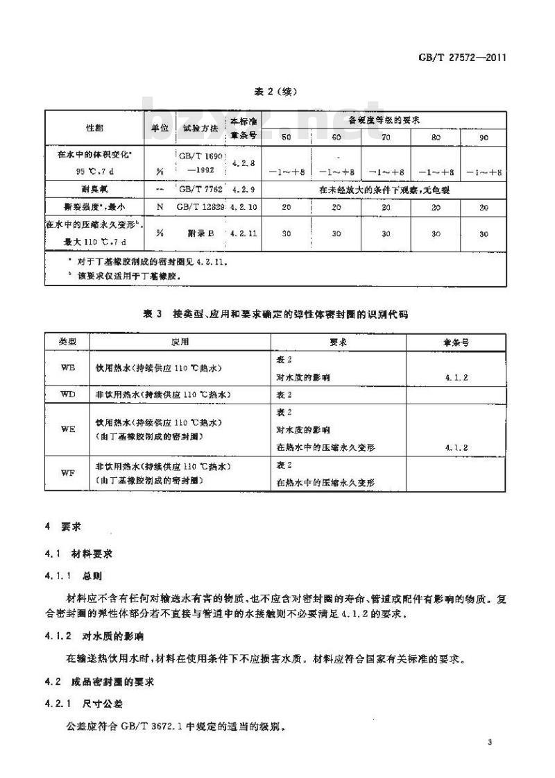 GB/T 27572-2011 橡胶密封件 110℃热水供应管道的管接口密封圈 材料规范 GB/T 27572-2011 橡胶密封件 110℃热水供应管道的管接口密封圈 材料规范