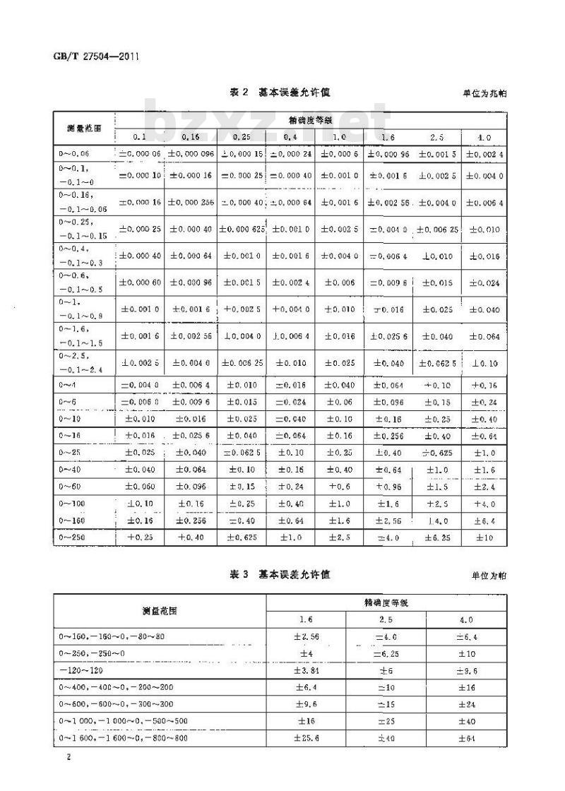 GB/T 27504-2011 压力表误差表 GB/T 27504-2011 压力表误差表