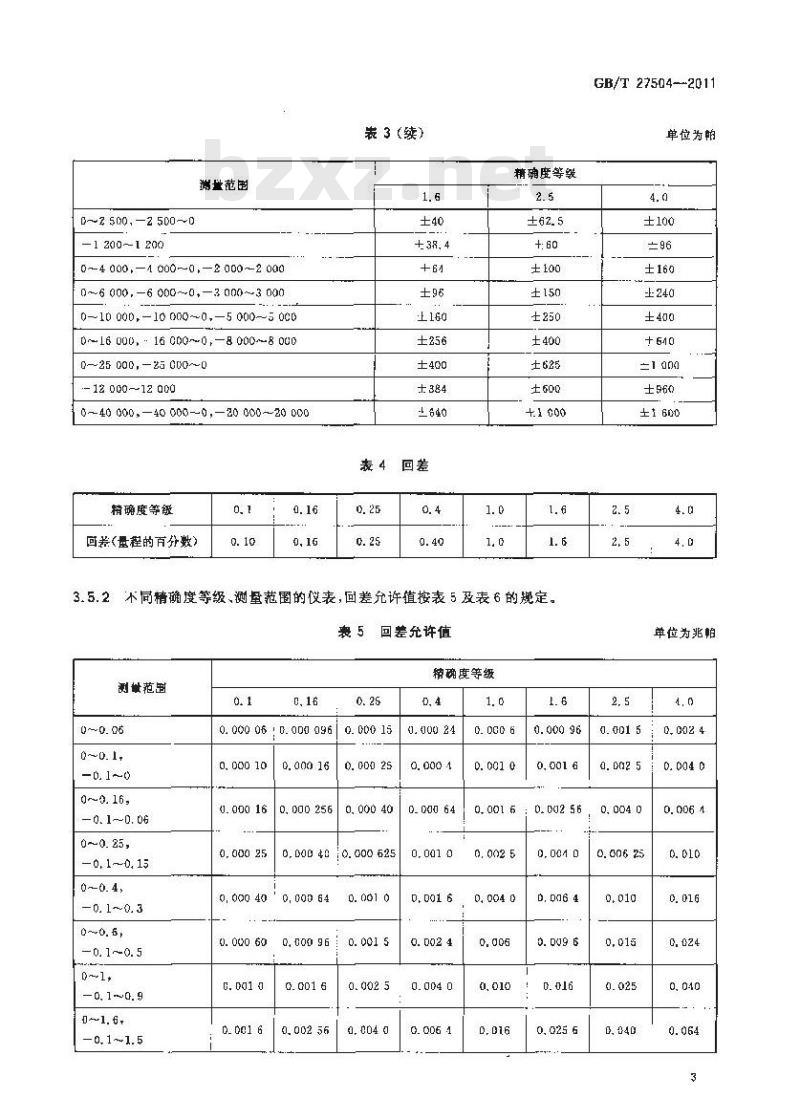 GB/T 27504-2011 压力表误差表 GB/T 27504-2011 压力表误差表