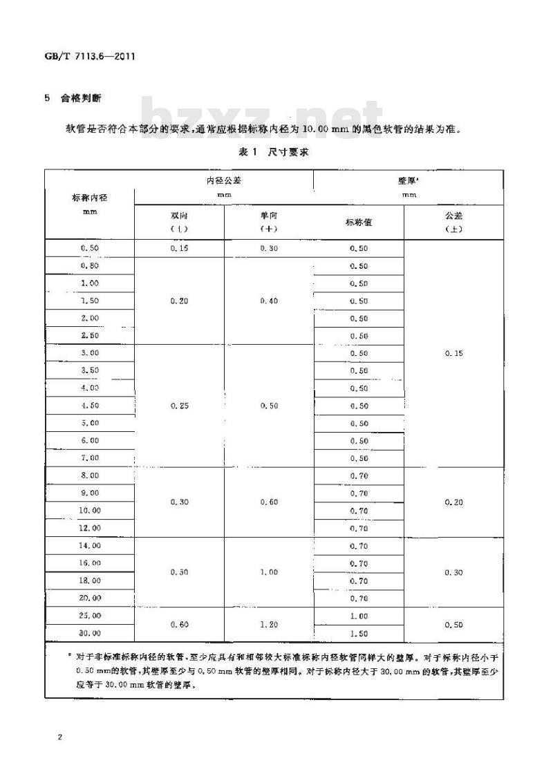 GB/T 7113.6-2011 绝缘软管 第6部分:聚氨脂(PUR)玻璃纤维软管 GB/T 7113.6-2011 绝缘软管 第6部分:聚氨脂(PUR)玻璃纤维软管