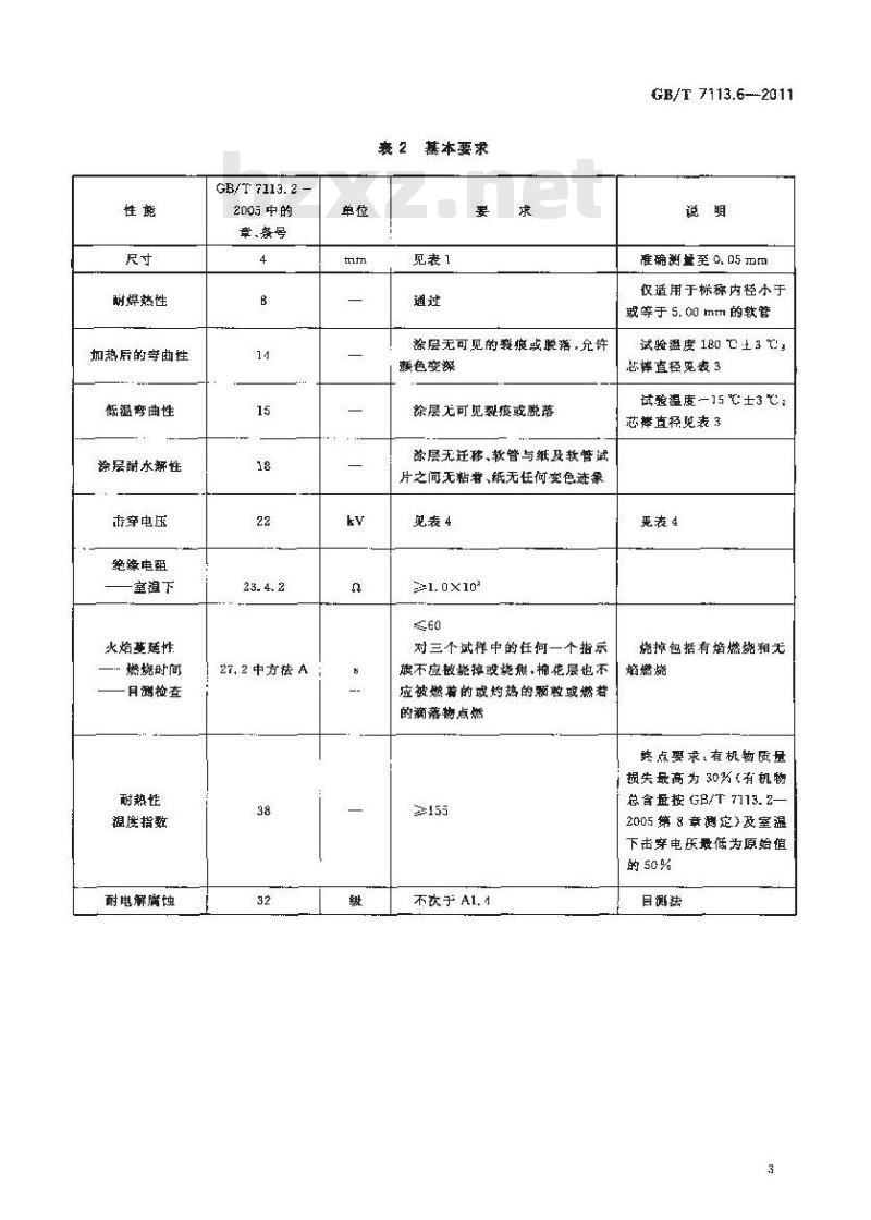 GB/T 7113.6-2011 绝缘软管 第6部分:聚氨脂(PUR)玻璃纤维软管 GB/T 7113.6-2011 绝缘软管 第6部分:聚氨脂(PUR)玻璃纤维软管