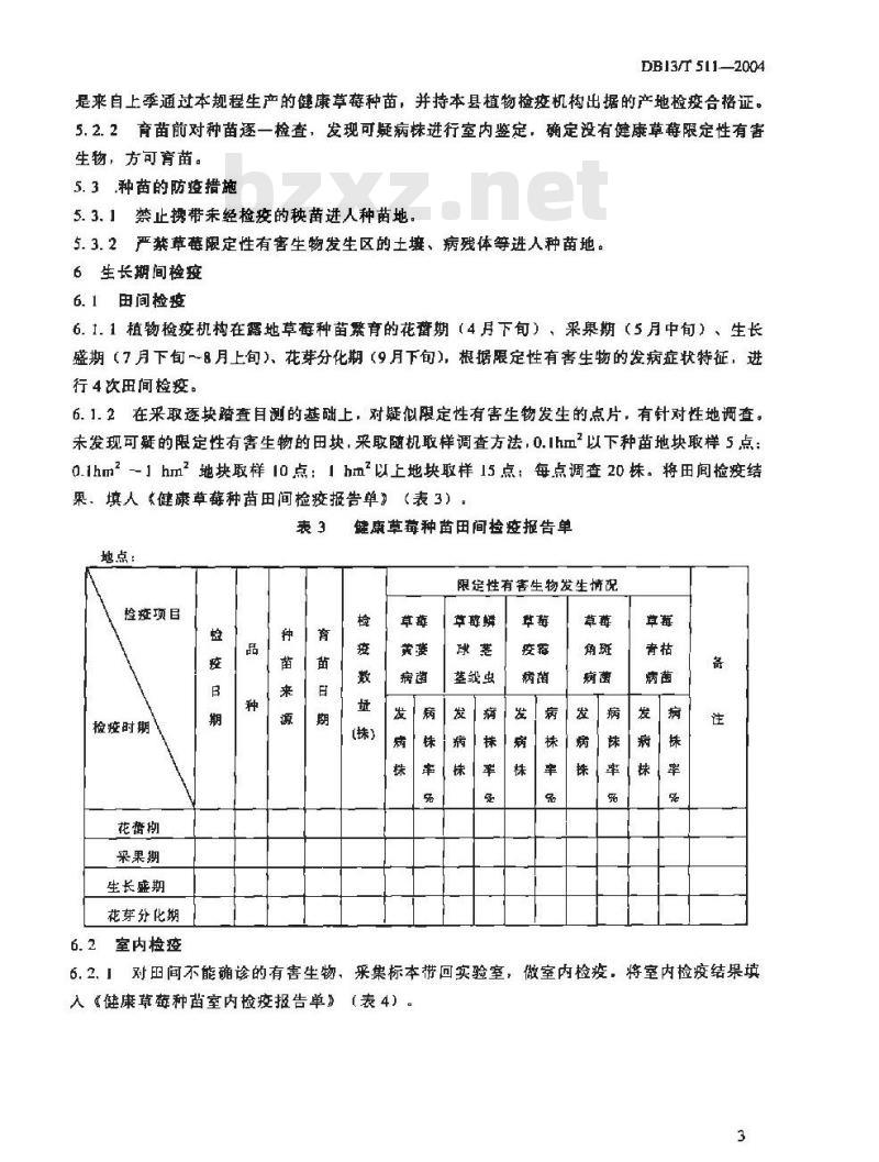 DB13/T 511-2004 草莓种苗产地检疫规程 DB13/T 511-2004 草莓种苗产地检疫规程
