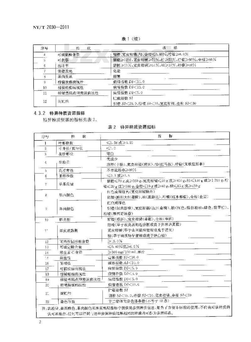 NY/T 2030-2011 农作物优异种质资源评价规范 柑橘