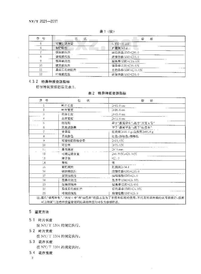 NY/T 2021-2011 农作物优异种质资源评价规范
