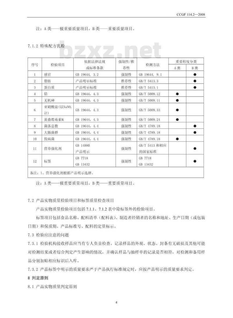 CCGF 114.2-2008 乳粉 CCGF 114.2-2008 乳粉