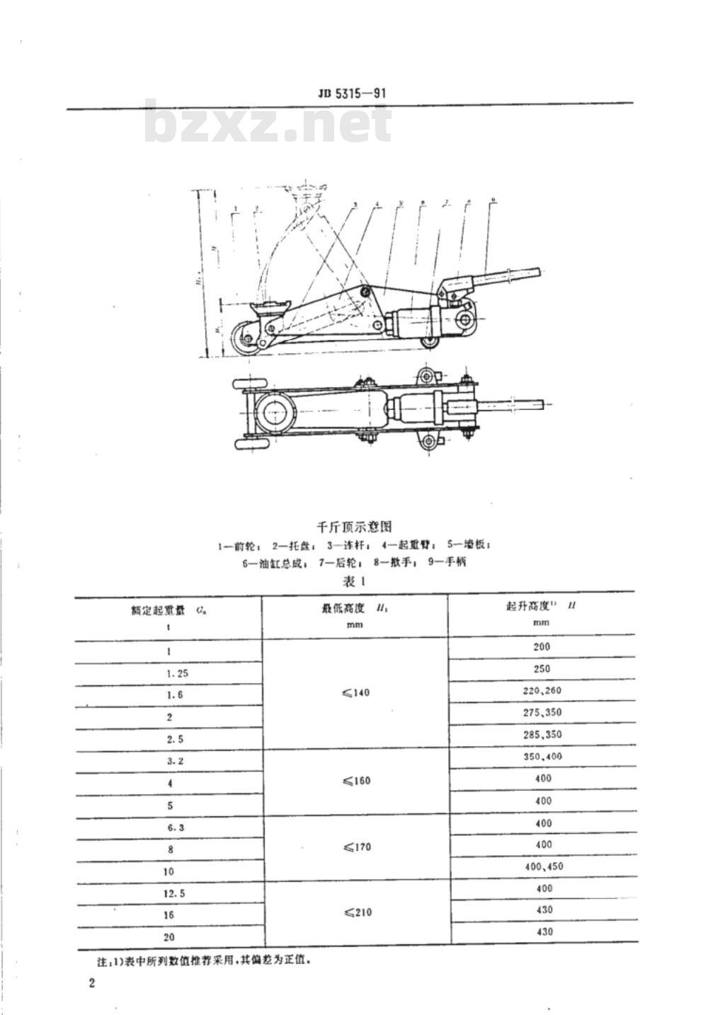 JB/T 5315-1991 车库用油压千斤顶 JB/T 5315-1991 车库用油压千斤顶