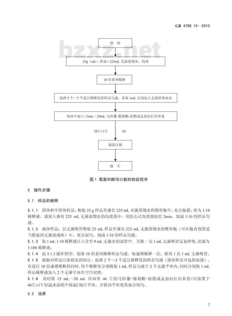 GB 4789.15-2010 食品安全国家标准食品微生物学检验 霉菌和酵母计数 GB 4789.15-2010 食品安全国家标准食品微生物学检验 霉菌和酵母计数