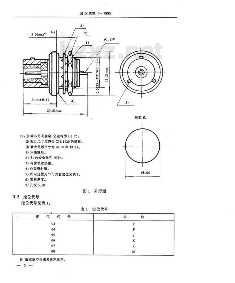 SJ 51920.1-1995 耐环境类小型同轴连接器Ⅳ系列G级4型密封同轴插座详细规范 SJ 51920.1-1995 耐环境类小型同轴连接器Ⅳ系列G级4型密封同轴插座详细规范