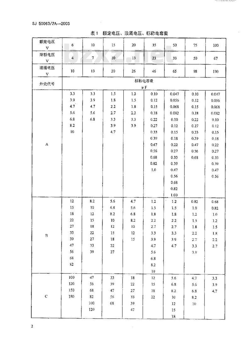 SJ 50063.2A-2003 CAK-1型有可靠性指标的气密封固体电解质钽电容器详细规范