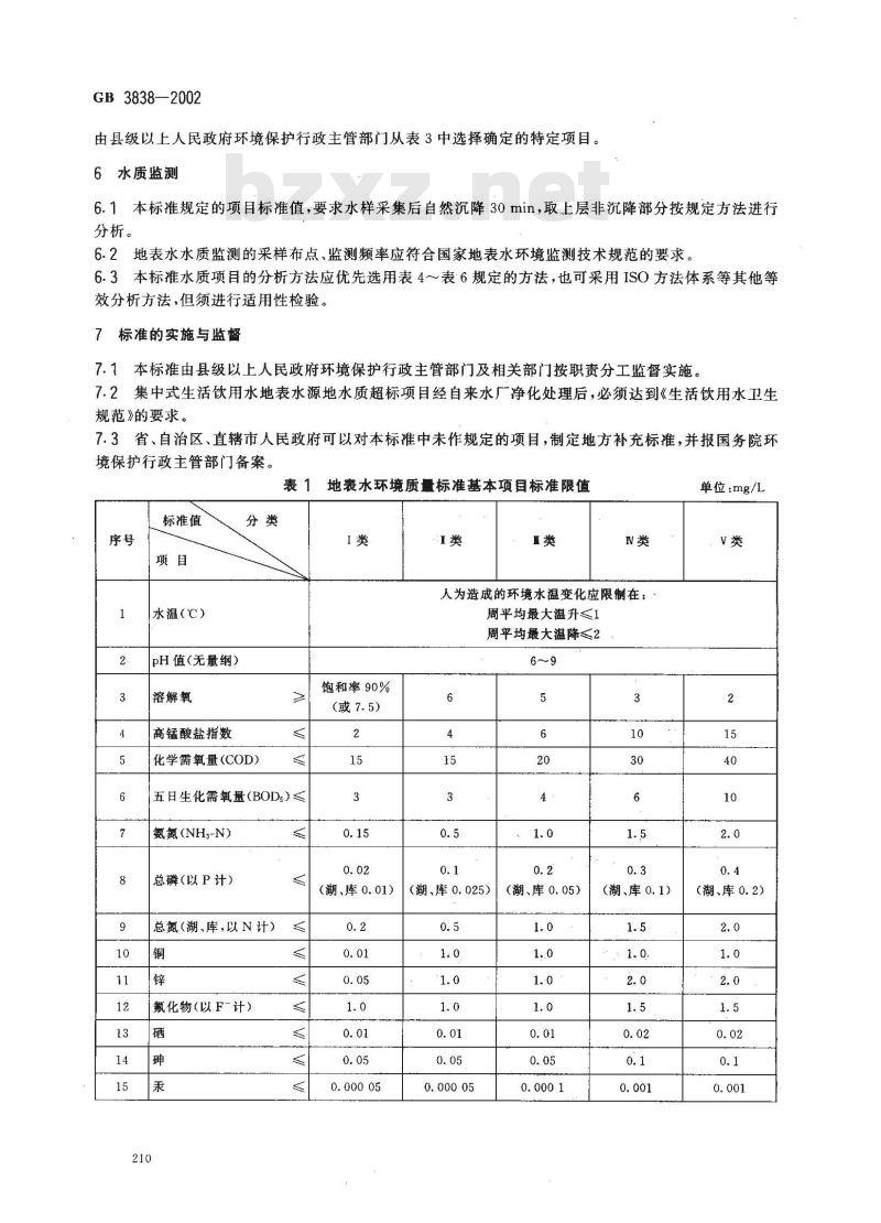 GB 3838-2000 地表水环境质量标准