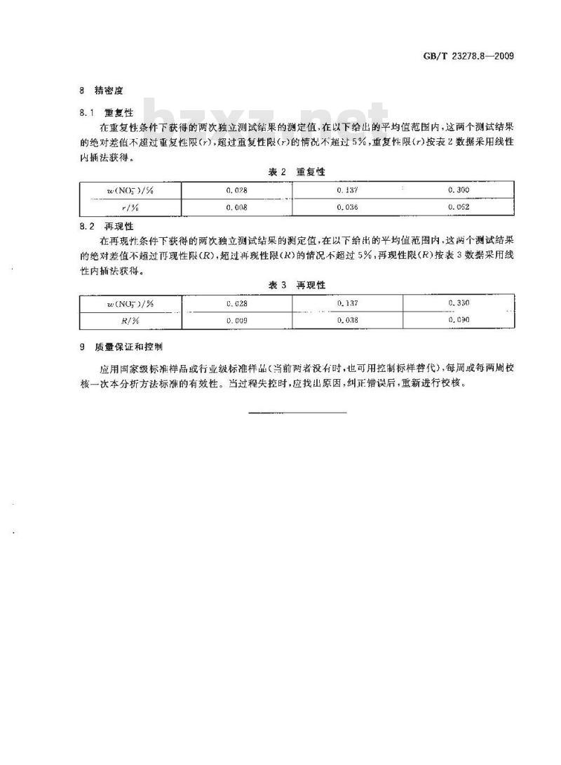 GB/T 23278.8-2009 锡酸钠化学分析方法 第8部分:硝酸盐含量的测定 离子选择电极法 GB/T 23278.8-2009 锡酸钠化学分析方法 第8部分:硝酸盐含量的测定 离子选择电极法