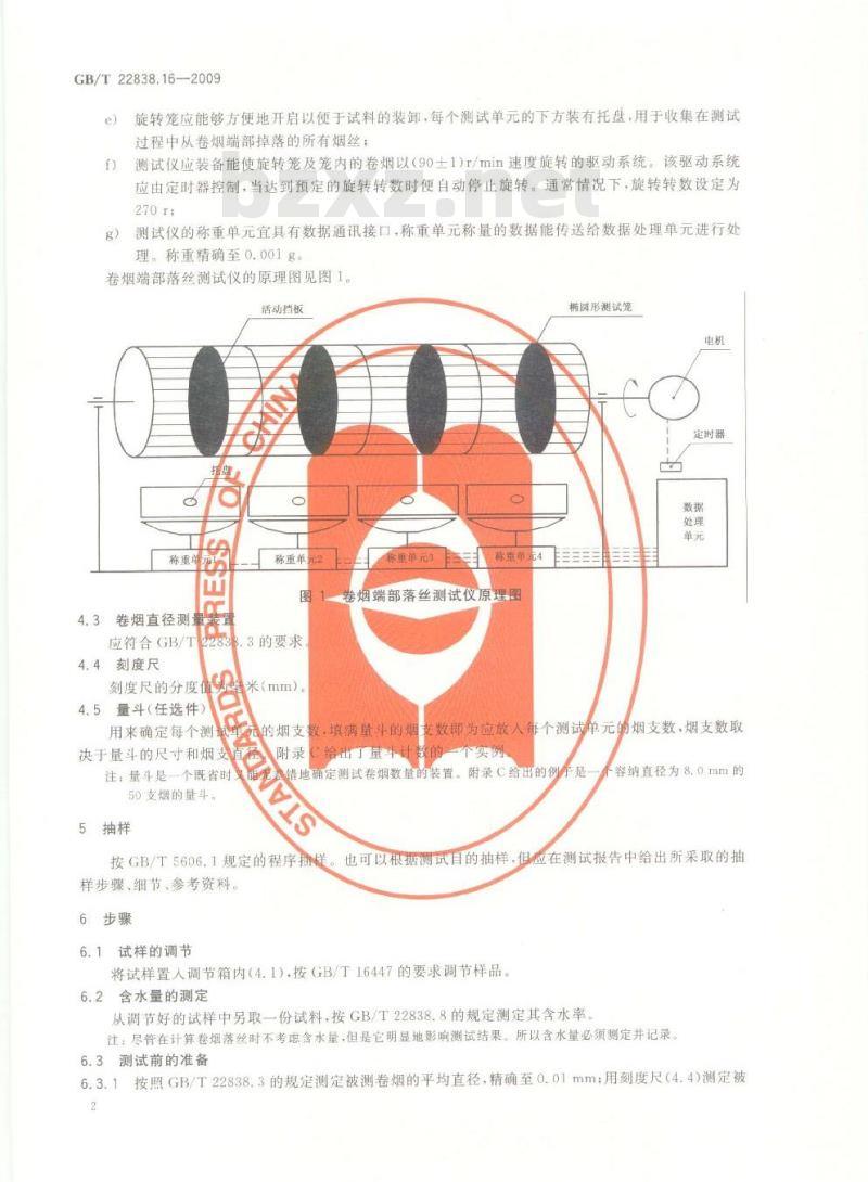 GB/T 22838.16-2009 卷烟和滤棒物理性能的测定 第16部分：卷烟 端部掉落烟丝的测定 旋转笼法