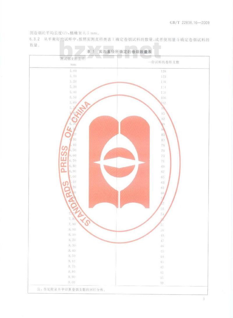 GB/T 22838.16-2009 卷烟和滤棒物理性能的测定 第16部分：卷烟 端部掉落烟丝的测定 旋转笼法