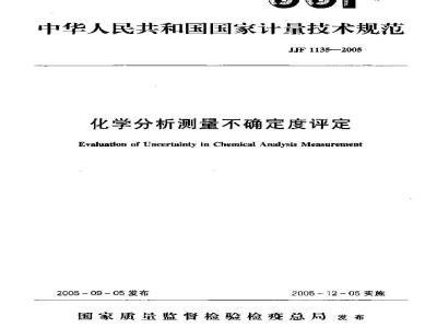 Evaluation of Uncertainty in Chemical Analysis Measurement