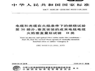 GB/T 18380.36-2008 电缆和光缆在火焰条件下的燃烧试验 第36部分：垂直安装的成束电线电缆火焰垂直蔓延试验 D类