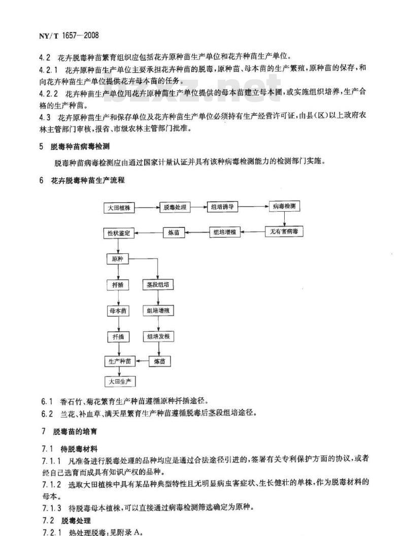 NY/T 1657-2008 花卉脱毒种苗生产技术规程香石竹、菊花、兰花、补血草、满天星 NY/T 1657-2008 花卉脱毒种苗生产技术规程香石竹、菊花、兰花、补血草、满天星