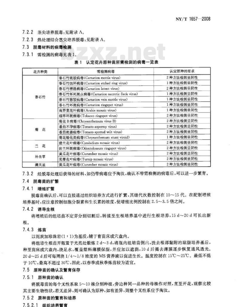 NY/T 1657-2008 花卉脱毒种苗生产技术规程香石竹、菊花、兰花、补血草、满天星 NY/T 1657-2008 花卉脱毒种苗生产技术规程香石竹、菊花、兰花、补血草、满天星