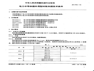 JB/T 5781-1991 Specifications for profile heat sinks for power semiconductor devices