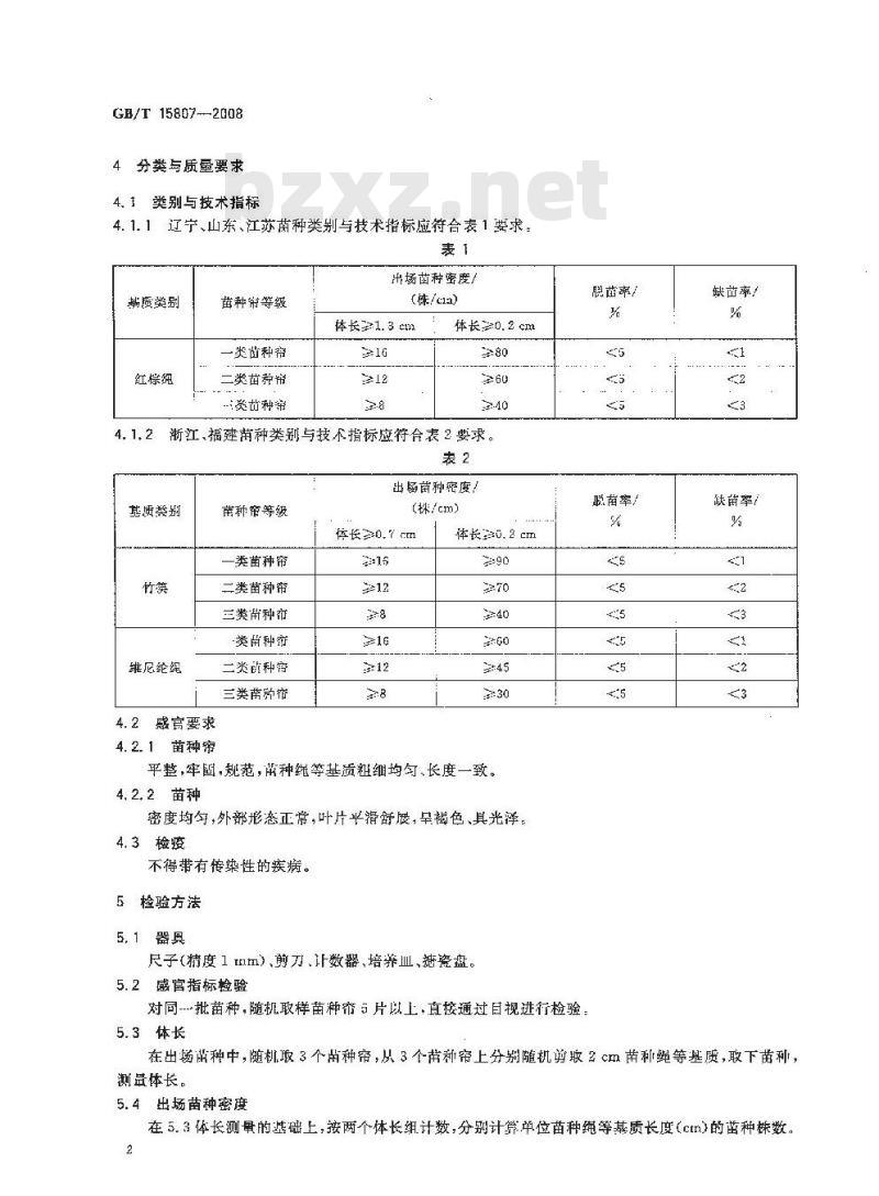 GB/T 15807-2008 海带养殖夏苗苗种 GB/T 15807-2008 海带养殖夏苗苗种
