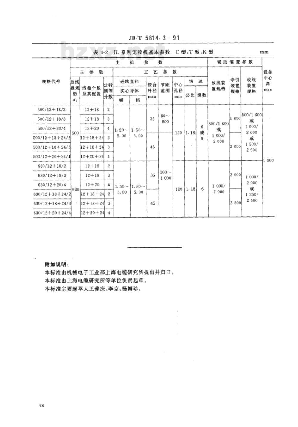 JB/T 5814.3-1991 电线电缆专用设备基本参数 第3部分：绞线设备