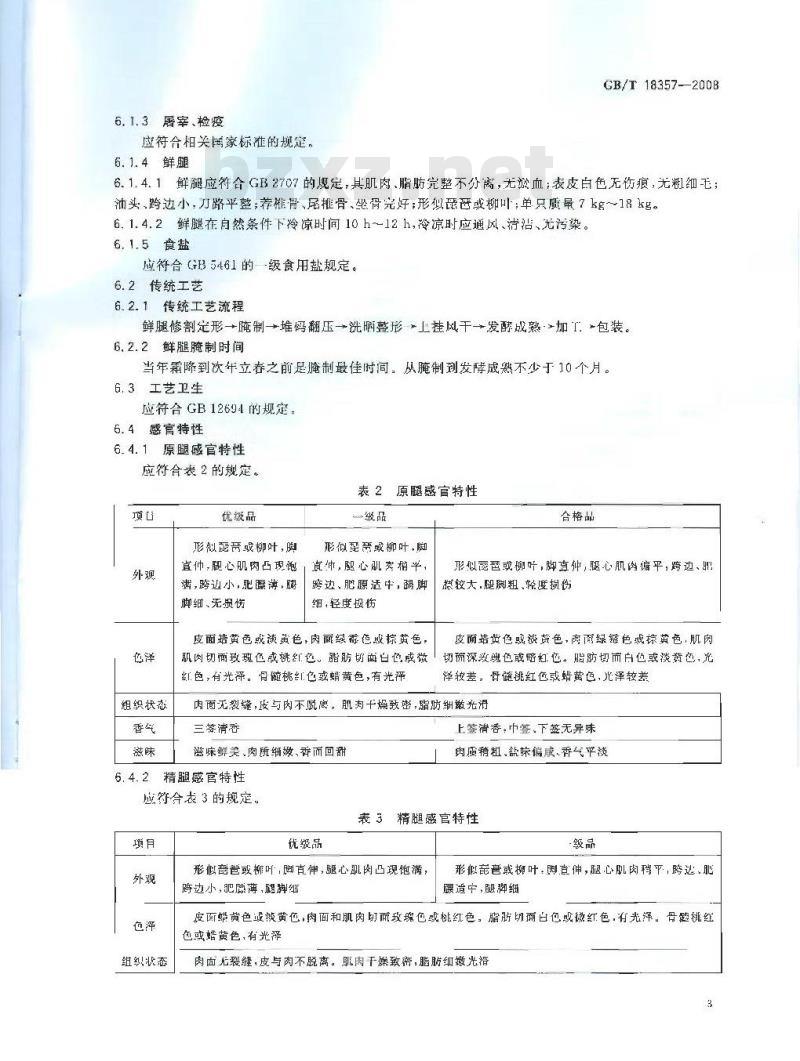 GB/T 18357-2008 地理标志产品 宣威火腿 GB/T 18357-2008 地理标志产品 宣威火腿