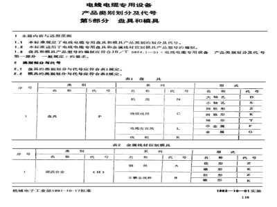 JB/T 5824.5-1991 Classification and codes of special equipment for wires and cables