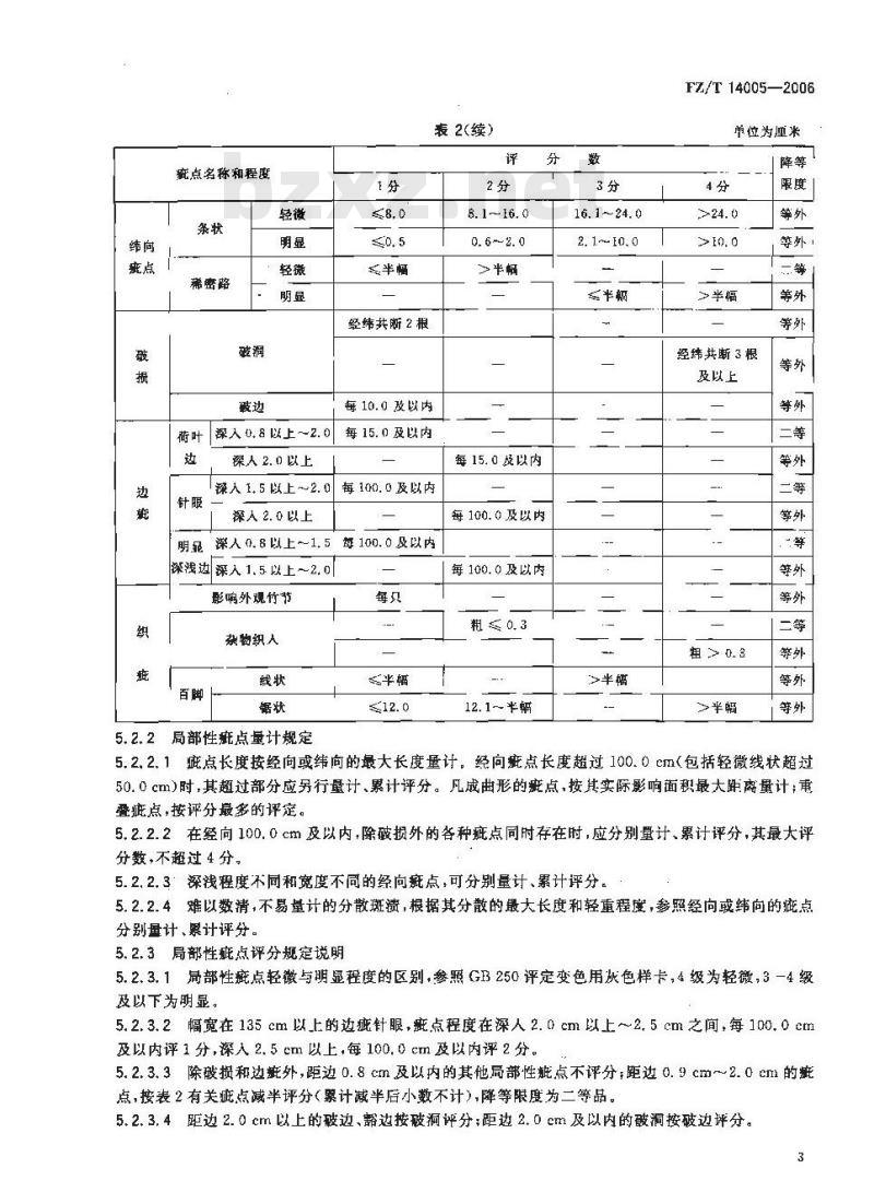 FZ/T 14005-2006 涤粘混纺印染布 FZ/T 14005-2006 涤粘混纺印染布