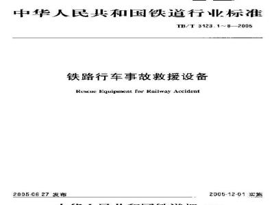 TB/T 3123.2-2005 铁路行车事故救援设备 第2部分:索具