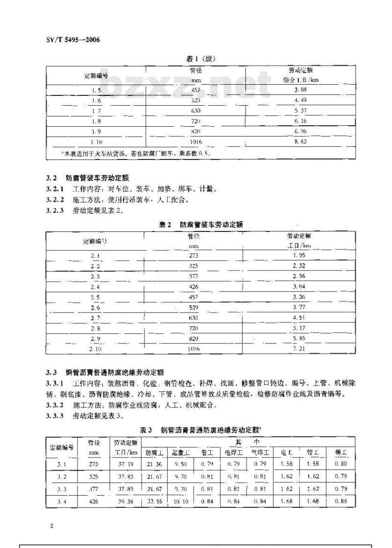 SY/T 5495-2006 长输管道敷设工程劳动定额
