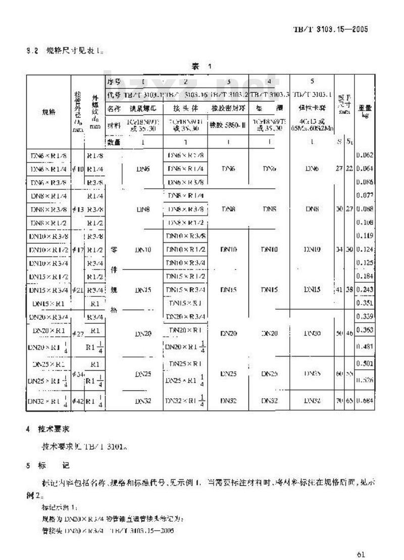 TB/T 3103.15-2005 机车车辆用锥面卡套式管接头 第15部分:管锥直通管接头 TB/T 3103.15-2005 机车车辆用锥面卡套式管接头 第15部分:管锥直通管接头