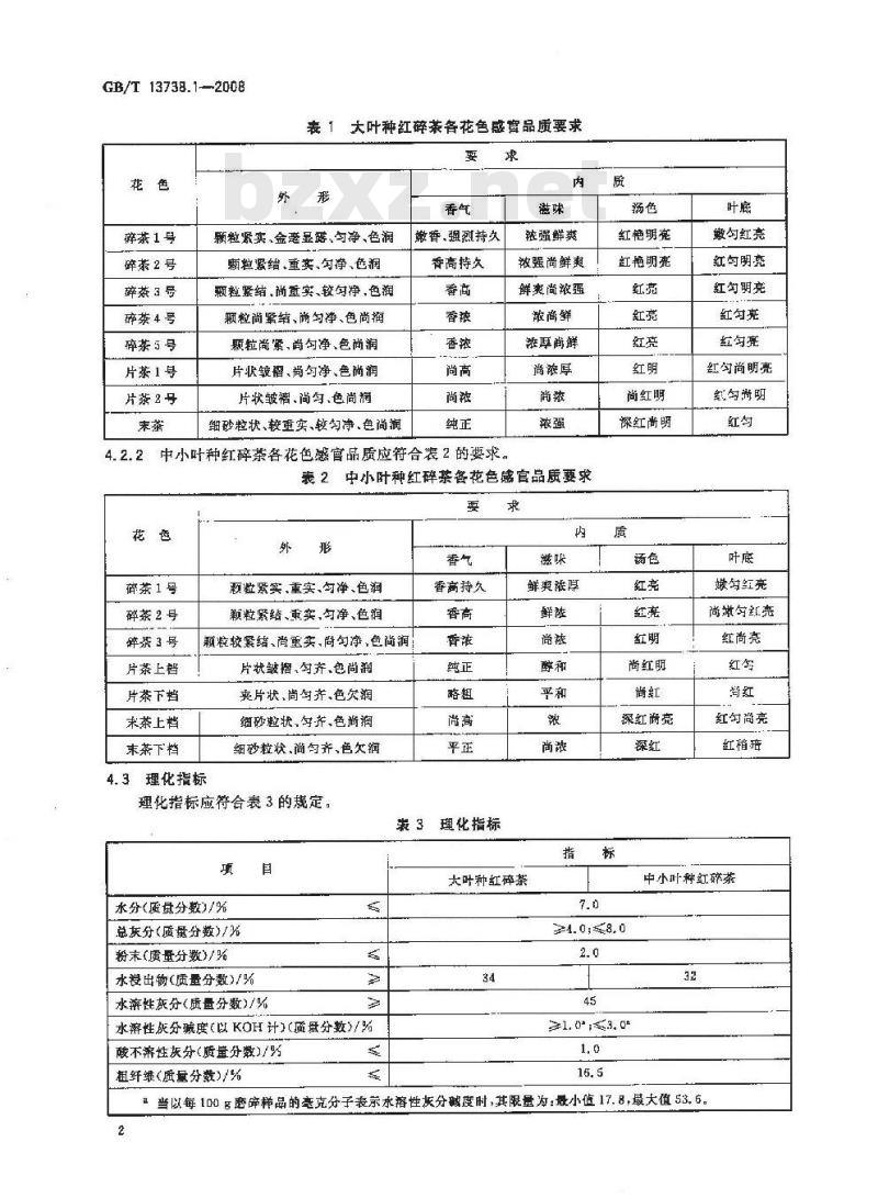 GB/T 13738.1-2008 红茶 笫1部分:红碎茶 GB/T 13738.1-2008 红茶 笫1部分:红碎茶
