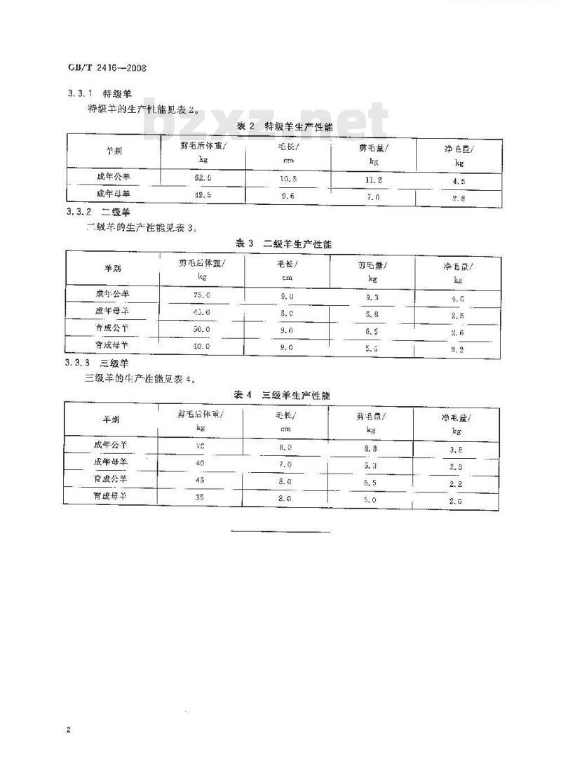 GB/T 2416-2008 东北细毛羊 GB/T 2416-2008 东北细毛羊
