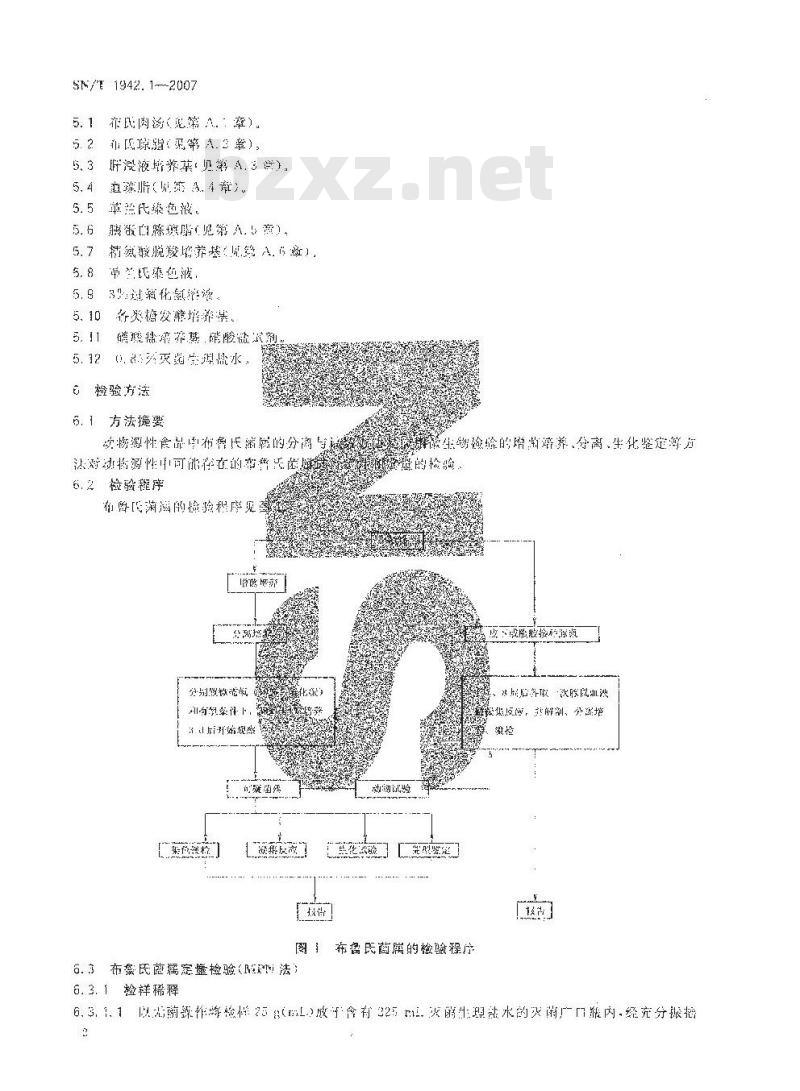 SN/T 1942.1-2007 进出口动物源性食品中布鲁氏菌属检验方法 第1部分:分离与计数方法